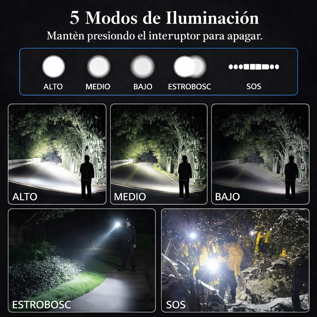 Linterna Táctica IluminaMax con Estuche Rígido